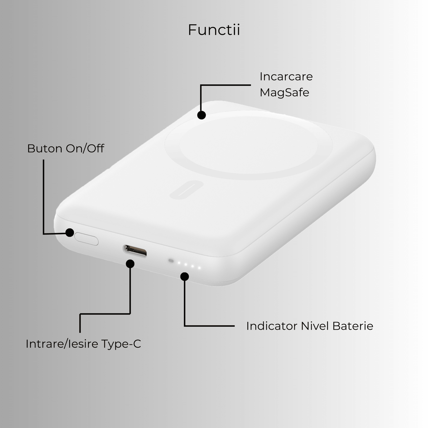 Baterie Externă 10000mAh 15W Wireless & 20W Cablu, Alb - Voltres