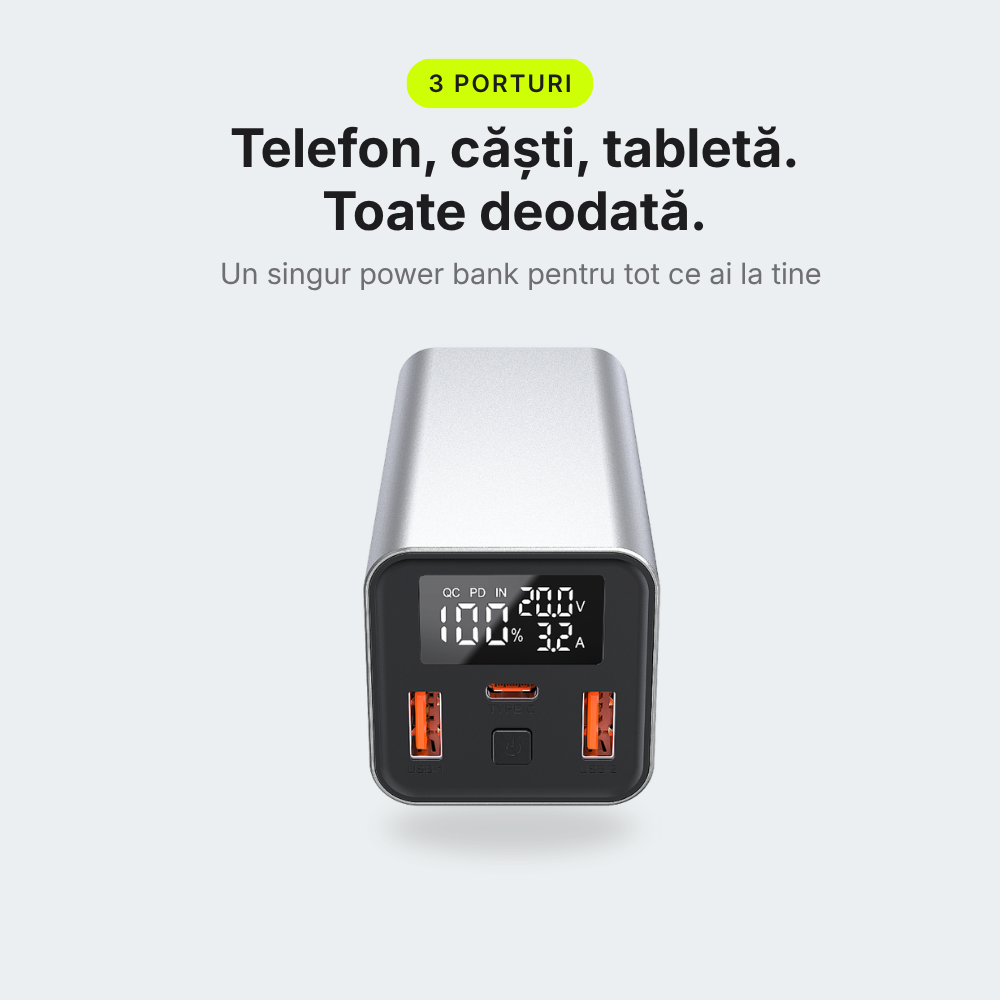 Pulse 65 — Baterie externă 20.000mAh · USB-C 65W · 3 porturi · Aluminiu