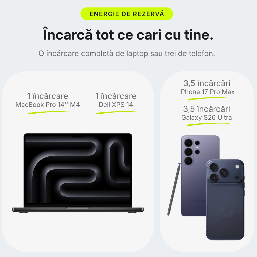 Nomad — Baterie externă 27.000mAh · 165W · Cablu retractabil 70cm USB-C · 3 porturi · Aluminiu