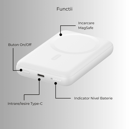 Baterie Externă 10000mAh 15W Wireless & 20W Cablu, Alb - Voltres