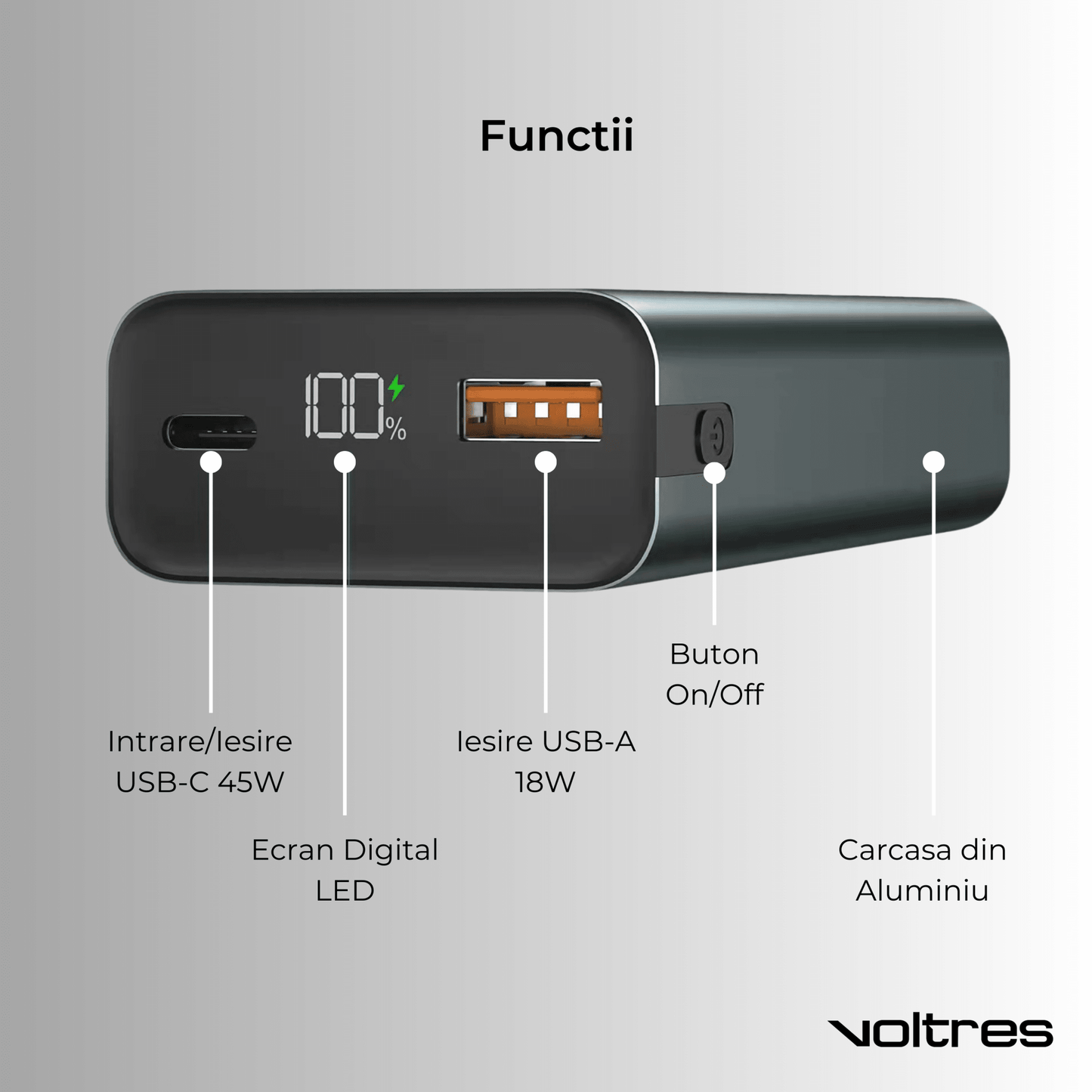 Baterie externă 10000mAh 45W, Negru - Voltres