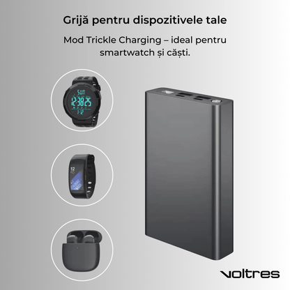 Baterie externă 20000mAh 100W, 2x USB - C & 2x USB - A, Negru - Voltres