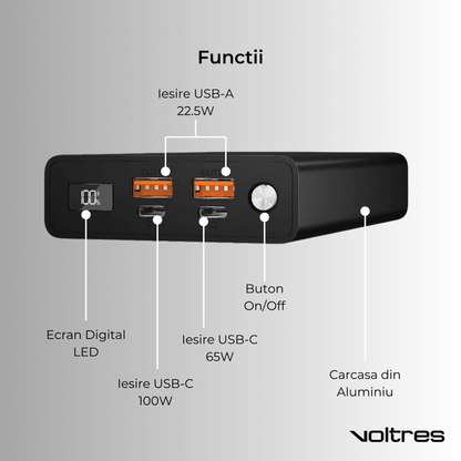 Baterie externă 20000mAh 100W, 2x USB - C & 2x USB - A, Negru - Voltres