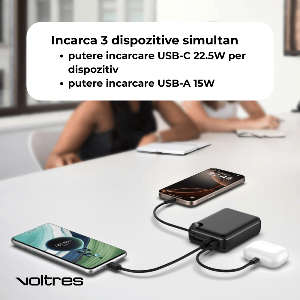 Baterie Externă 20000mAh 22.5W, Cablu USB - C Inclus & USB - C, Negru - Voltres