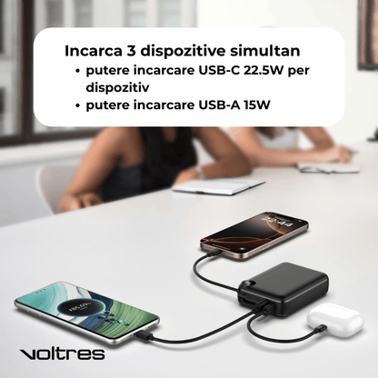 Baterie Externă 20000mAh 22.5W, Cablu USB - C Inclus & USB - C, Negru - Voltres