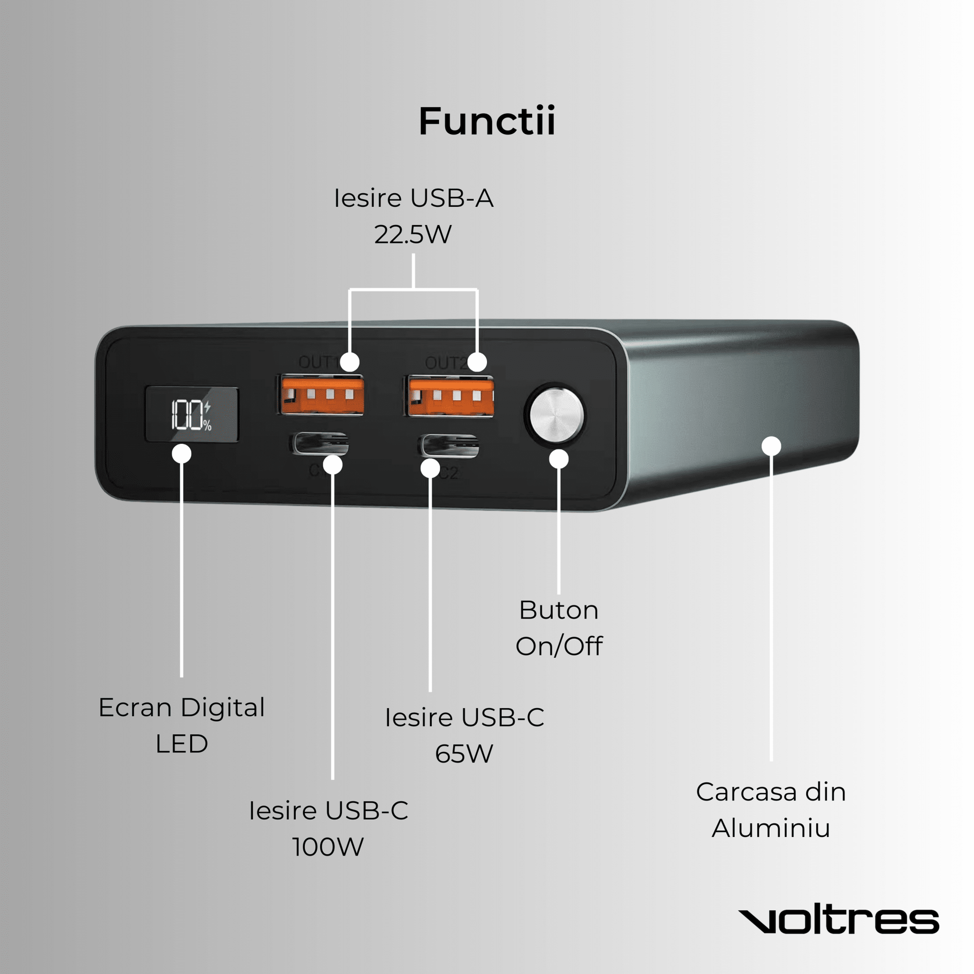 Baterie externă 30000mAh 100W, 2x USB - C & 2x USB - A, Negru - Voltres