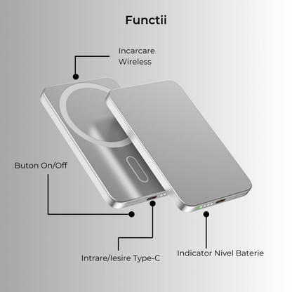 Baterie externă 5000mAh 15W, Aluminiu, Light Gray - Voltres