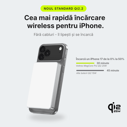 MagCore Pro — Baterie Externă cu Încărcare Wireless 10.000mAh · Qi2.2 25W · 45W Cablu - Voltres