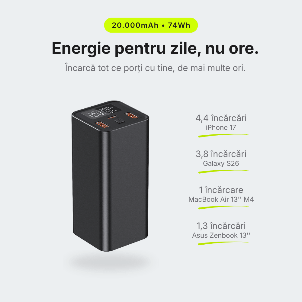 Pulse 65 — Baterie externă 20.000mAh · USB-C 65W · 3 porturi · Aluminiu - Voltres